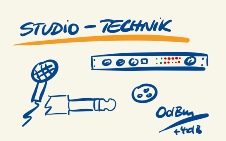 technik_diy_seite_124_einrichtungsempfehlung_s51